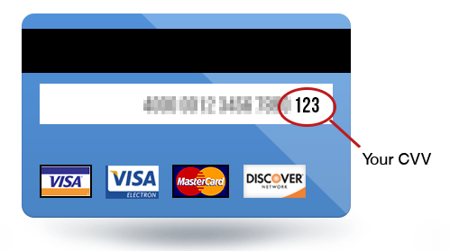 ������� � ������� ������ ���������� ������ � ���� ���������� ����. ��� ����� ����� ��� ������